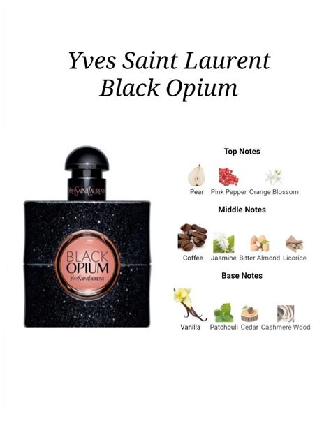 black opiume notes